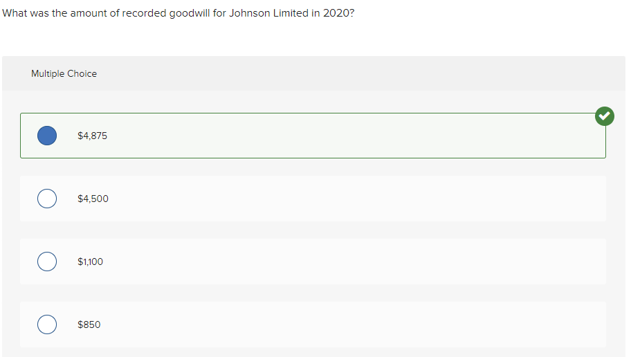 Correct answer to What was the amount of recorded goodwill for Johnson Limited in 2020?