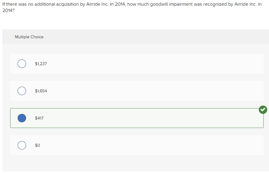 Correct answer on how much goodwill was recognized by Airride Inc. in 2014