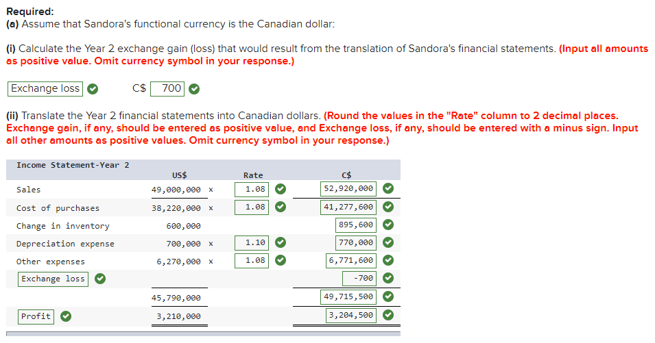 Correct garded answers to  Calculate the Year 2 exchange gain (loss) that would result from the translation of Sandora's financial statements.