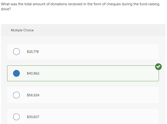 Correct answer to What was the total amount of donations received in the form of cheques during the fund-raising drive?