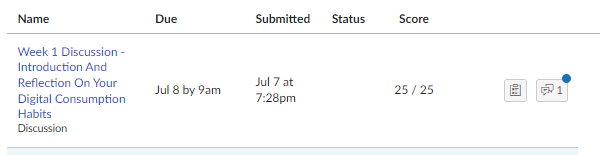 score for week 1 discussion - Introduction And Reflection On Your Digital 25 out 25 - 100% score